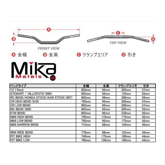 ミカメタルズ 汎用 ハンドルバー PRO シリーズ（大径バー） バーパッド