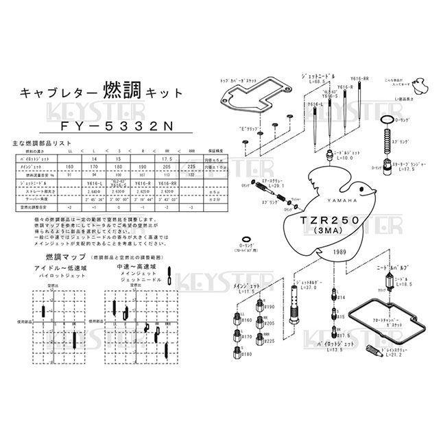 KEYSTER（キースター） TZR250 YAMAHA TZR250（3MA/1989）用燃調キット