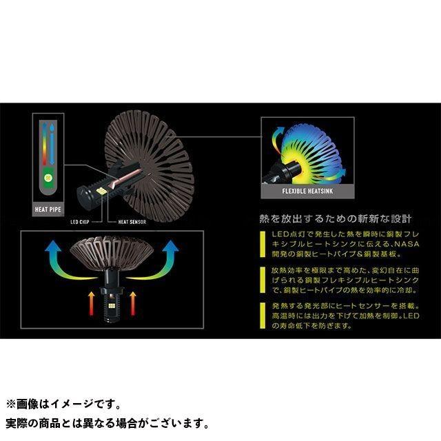 LEDリボン 汎用 XHP3537W LEDヘッドライトバルブセット H4 HYPER LED RIBBON_2