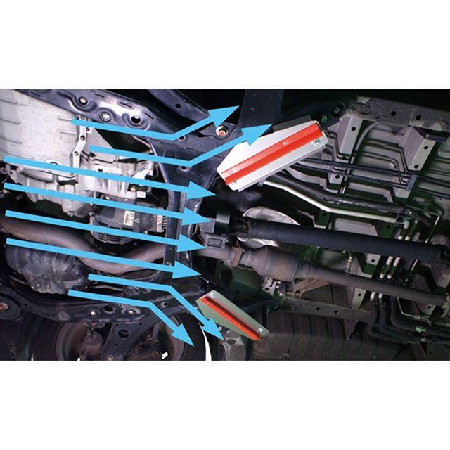 ディーキャトロ グランドエフェクター GE1（フロント用） DCUATROの画像