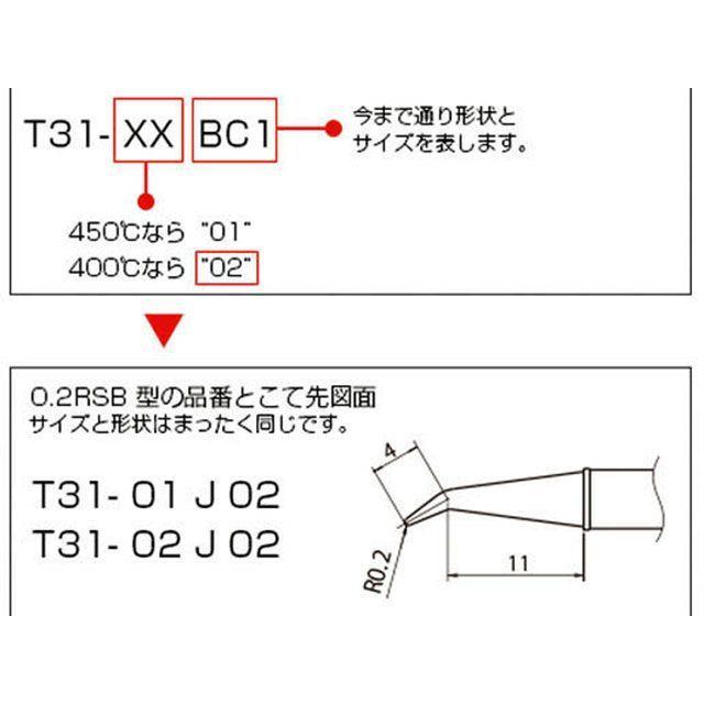 HAKKO（ハッコー） 白光 FX100-81 FX-100 IHはんだこて : モトメガネ