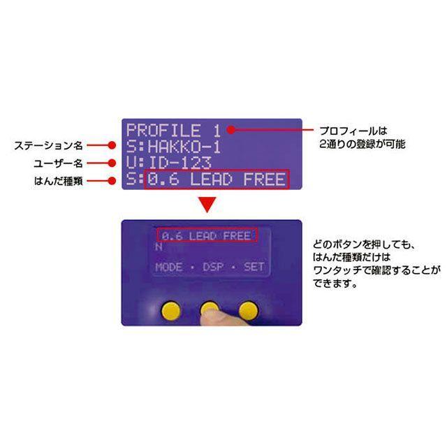 HAKKO（ハッコー） 白光 FX100-81 FX-100 IHはんだこて : モトメガネ