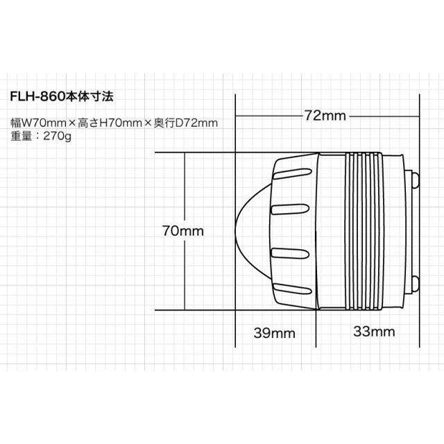 PROTEC（プロテック） 汎用 FLH-860 プロジェクターLEDヘッドライト 組