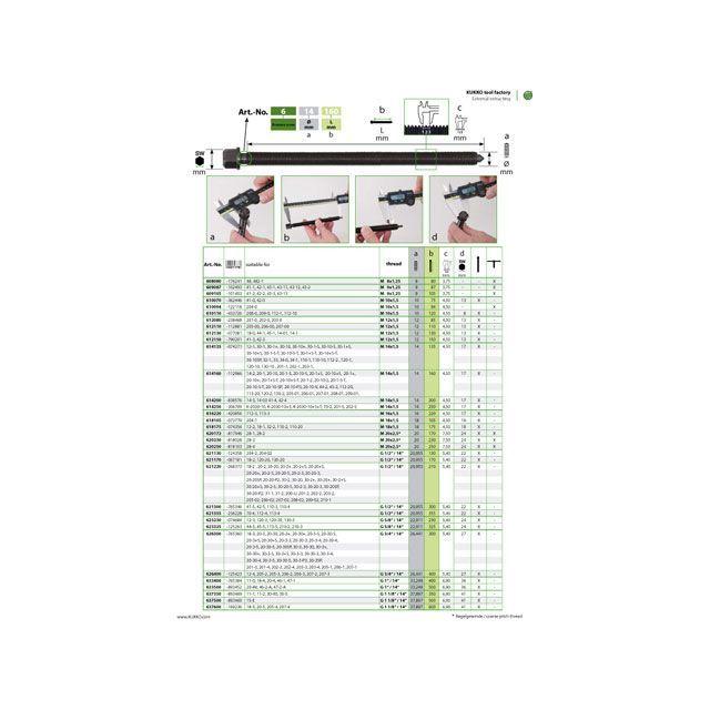 クッコ・ディ・マル クッコ 633500 20-4-AV・20-40-AV用センターボルト