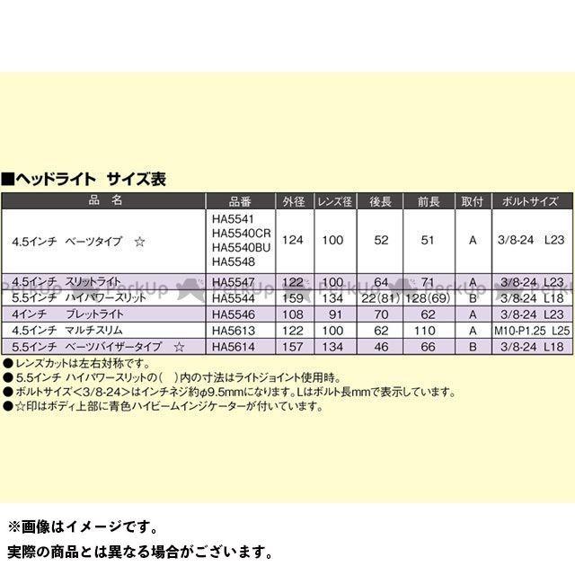 HURRICANE（ハリケーン） レブル250 レブル500 5.5ハイパワースリット