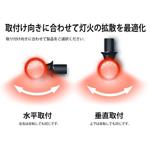 Kellermann（ケラーマン） 汎用 世界最小尾灯/制動灯 Bullet Atto RB