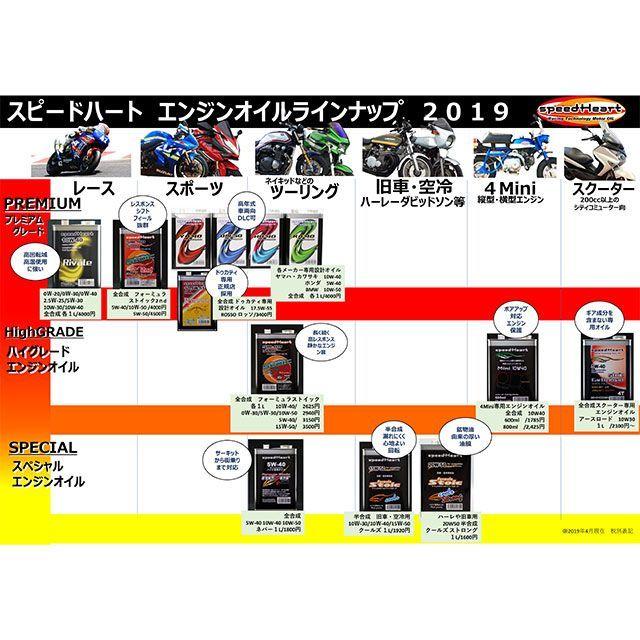 かに様 スピードハート フォーミュラストイック 5W-40 容量 1L speed Heart