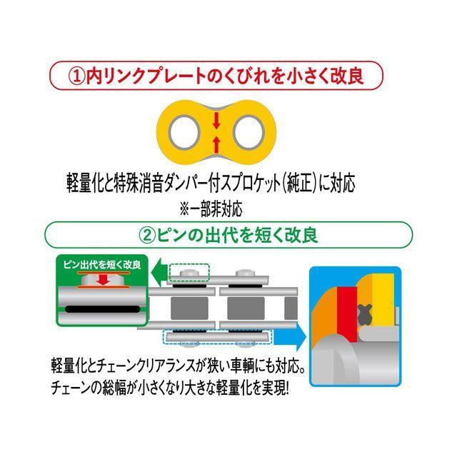 正規品／江沼チェーン 汎用 QXリングチェーン 525SR-X2（GP/GP） SLJ リンク数：106L EKチェーン バイク｜camp｜04