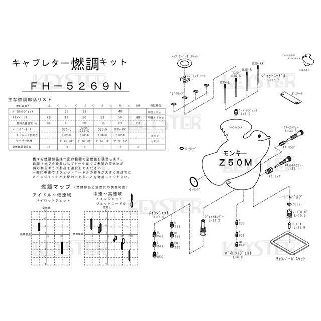 KEYSTER（キースター） モンキー HONDA モンキーZ50M用燃調キット