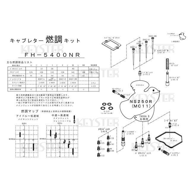 はる様☆専用ページ KEYSTER（キースター） NS250R HONDA NS250R（MC11/TA06A） 右側キャブ