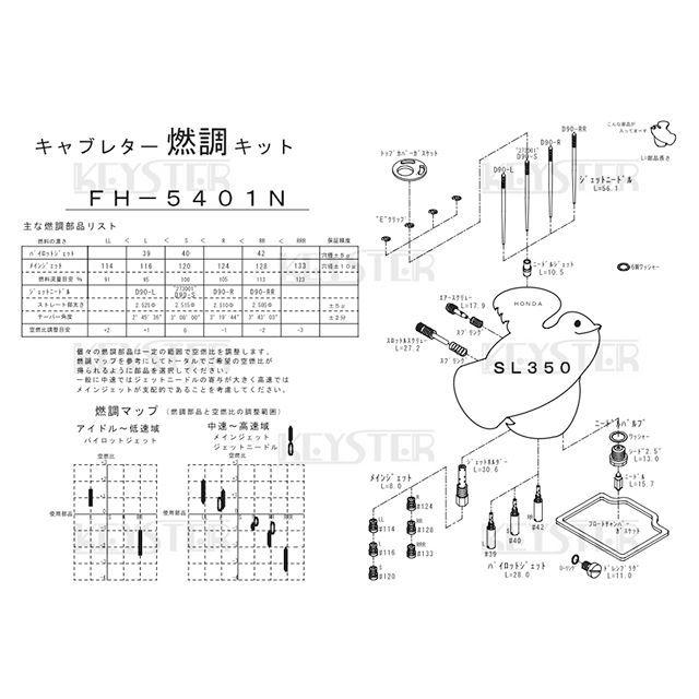 デザイン確認用 KEYSTER（キースター） SL350 HONDA SL350用燃調キット : モトメガネ