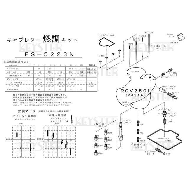 るいまる　さん専用 KEYSTER（キースター） RGV250Γ SUZUKI RGV250Γ（VJ21A/J型）用燃調