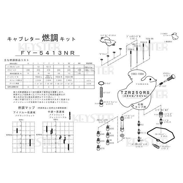 連絡用 KEYSTER（キースター） TZR250RS YAMAHA TZR250RS（3XV9/3XVA） 右側