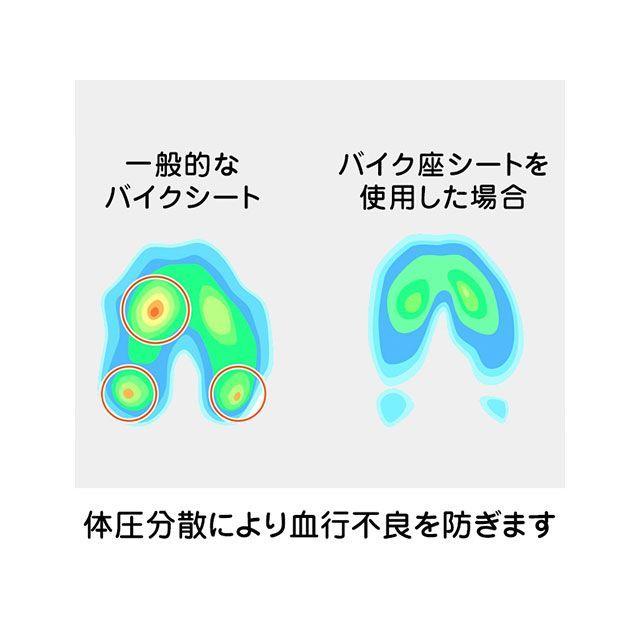 ポジドライブ 汎用 Bodydoctor バイク座シート posidrive バイク