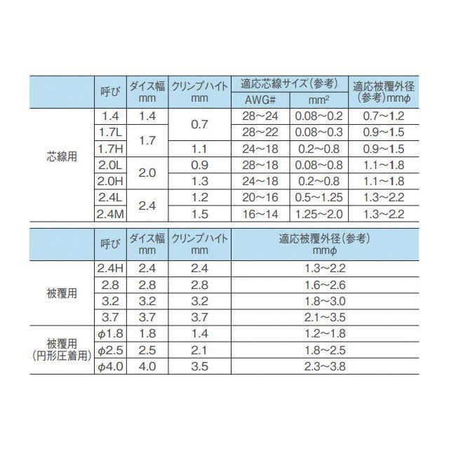 正規品／ホーザン P-706 圧着工具 HOZAN バイク 車 自動車 自転車｜camp｜08