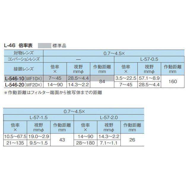 HOZAN（ホーザン） L-46 実体顕微鏡 : モトメガネYahoo!店 - 通販