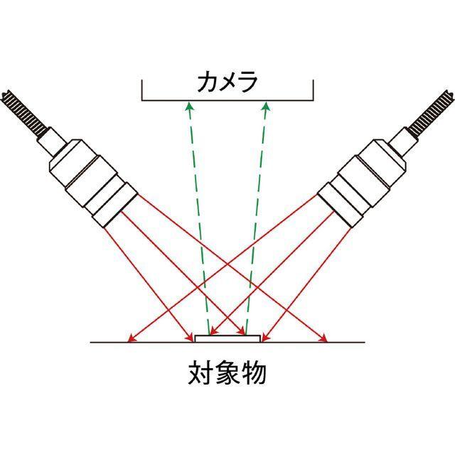 専用ページ① HOZAN（ホーザン） L-703 LEDライト : モトメガネYahoo!店 - 通販