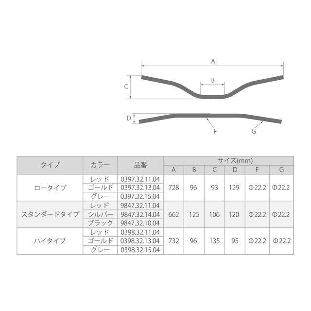domino（ドミノ） 汎用 オンロード Φ22.2mm アルミハンドル