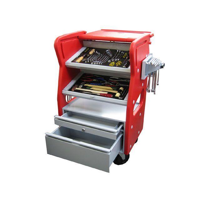 KOWA SEIKI（興和精機） トラスターD・ツールセット : モトメガネYahoo