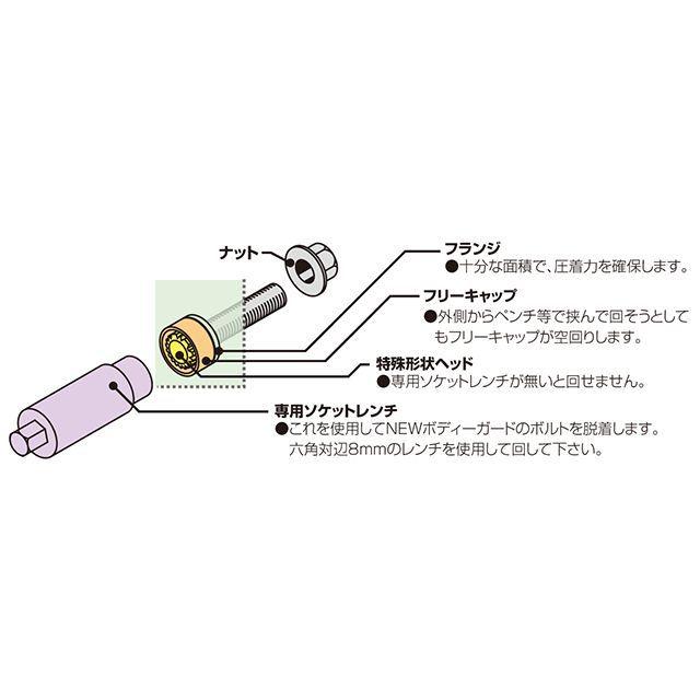 KITACO（キタコ） NEW ボディガード ボルトタイプ サイズ M8×35L×P1.25
