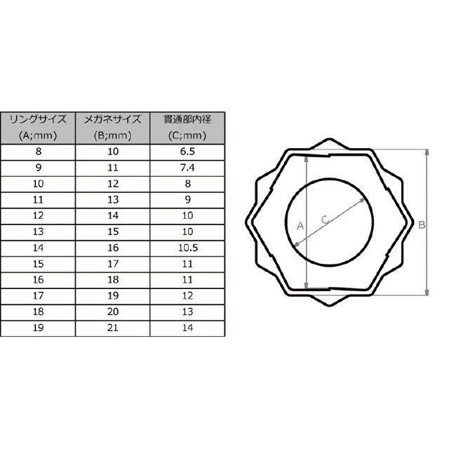 SIGNET（シグネット） 30531 12PC ボルトリムーバーリングセット