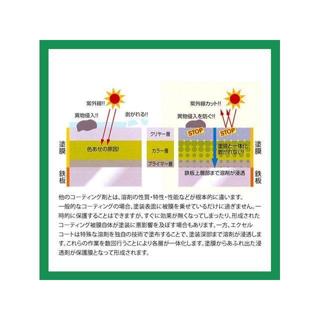 エクセルコート ブライトリキッド200ml excelcoat 車 自動車