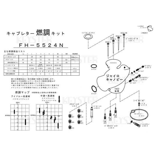 ホンダ  ジャイロキャノピー  TA02 KEYSTER（キースター） ジャイロキャノピー HONDA ジャイロキャノピー