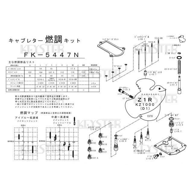 KEYSTER（キースター） Z1R/KZ1000 KAWASAKI Z1R/KZ1000（D1）用燃調
