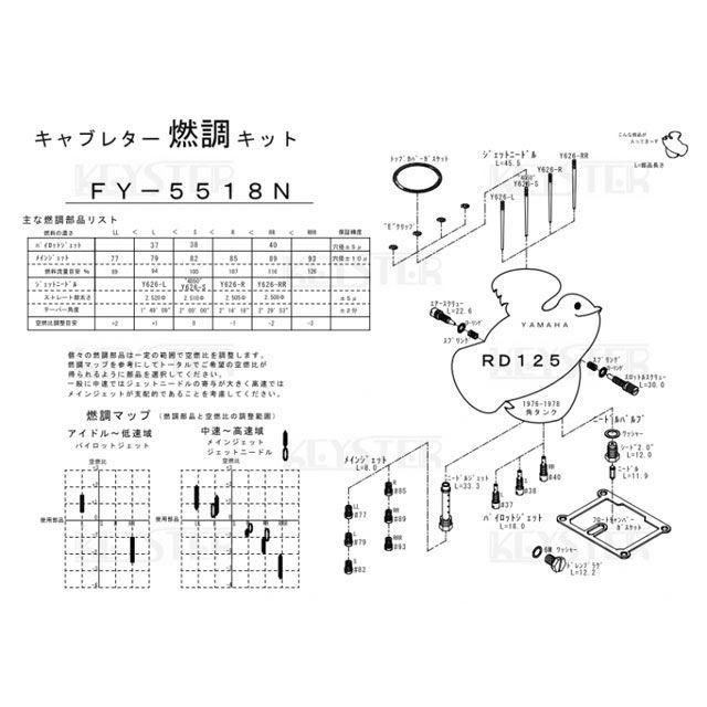 KEYSTER キースター RD125 YAMAHA RD125（角タンク）用燃調