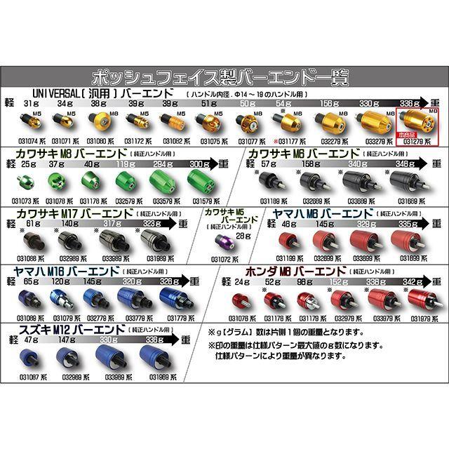 ポッシュフェイス 汎用 ウルトラへビーバーエンド UNIVERSAL M8用