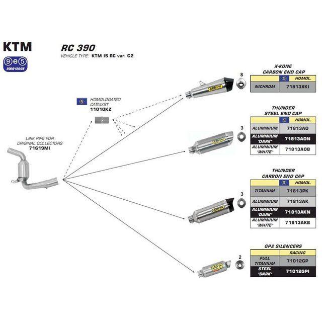 楽天ページ Mid Night Club Japan - Nissan 280ZX