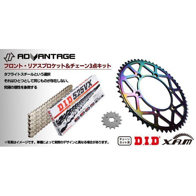 ADVANTAGE（アドバンテージ） CBR400R AERO ADVANTAGA XAM＆DID SILVER
