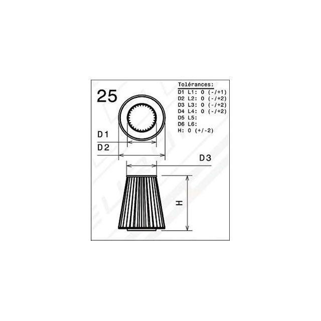 グリーンフィルター K3.150 汎用フィルター GREEN FILTER : モトメガネ