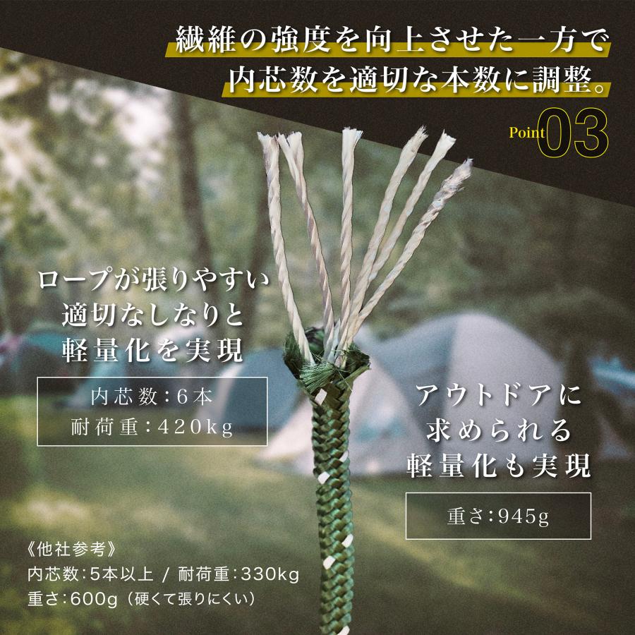 CAMP GREEB 正規品 パラコード ガイロープ キャンプロープ