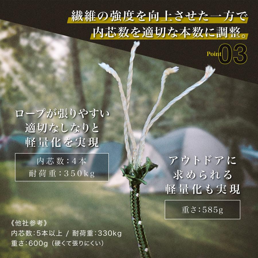 キャンプグリーブ 【国内ブランド】 反射材入りパラコード ガイロープ 4m 6本 キャンプグリーブ 【国内ブランド】 反射材入りパラコード