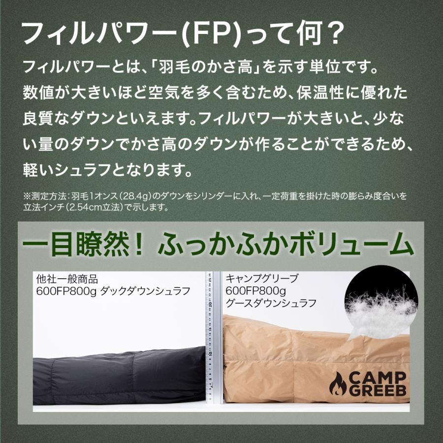 在庫処分特価！シュラフ 寝袋 キャンプ 車中泊 0〜15度 春〜秋に最適 高品質 高級グースダウン マミー型 人形型 防災 災害 羽毛 CAMP GREEB｜campgreeb｜15