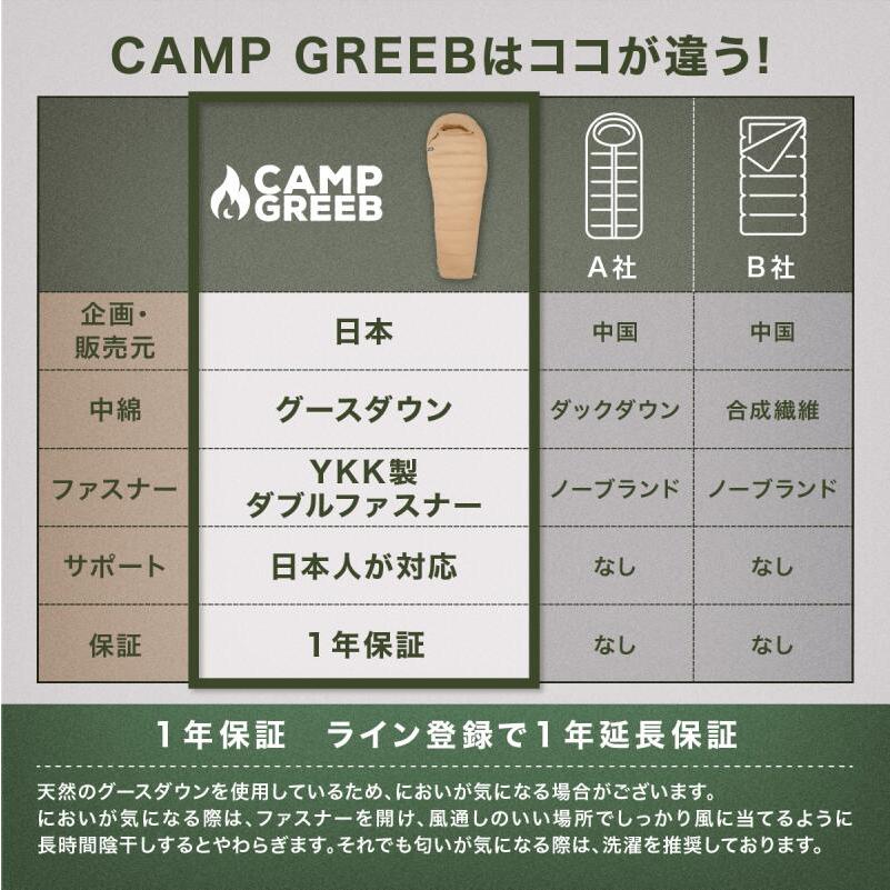 CAMP GREEB シュラフ 寝袋 キャンプ 車中泊 0〜15度 春〜秋に CAMP GREEB シュラフ 寝袋 キャンプ 車中泊 0〜15度 春〜秋に