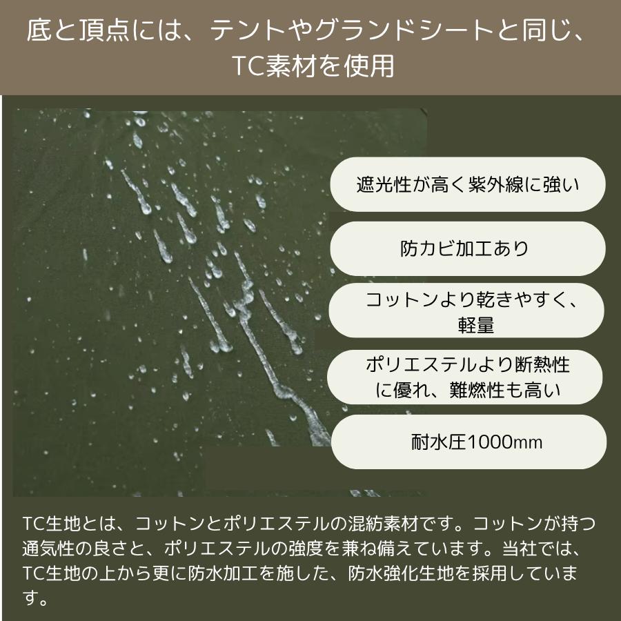 CAMPLUS】メッシュインナーテント ポーランド軍幕用インナー 蚊帳