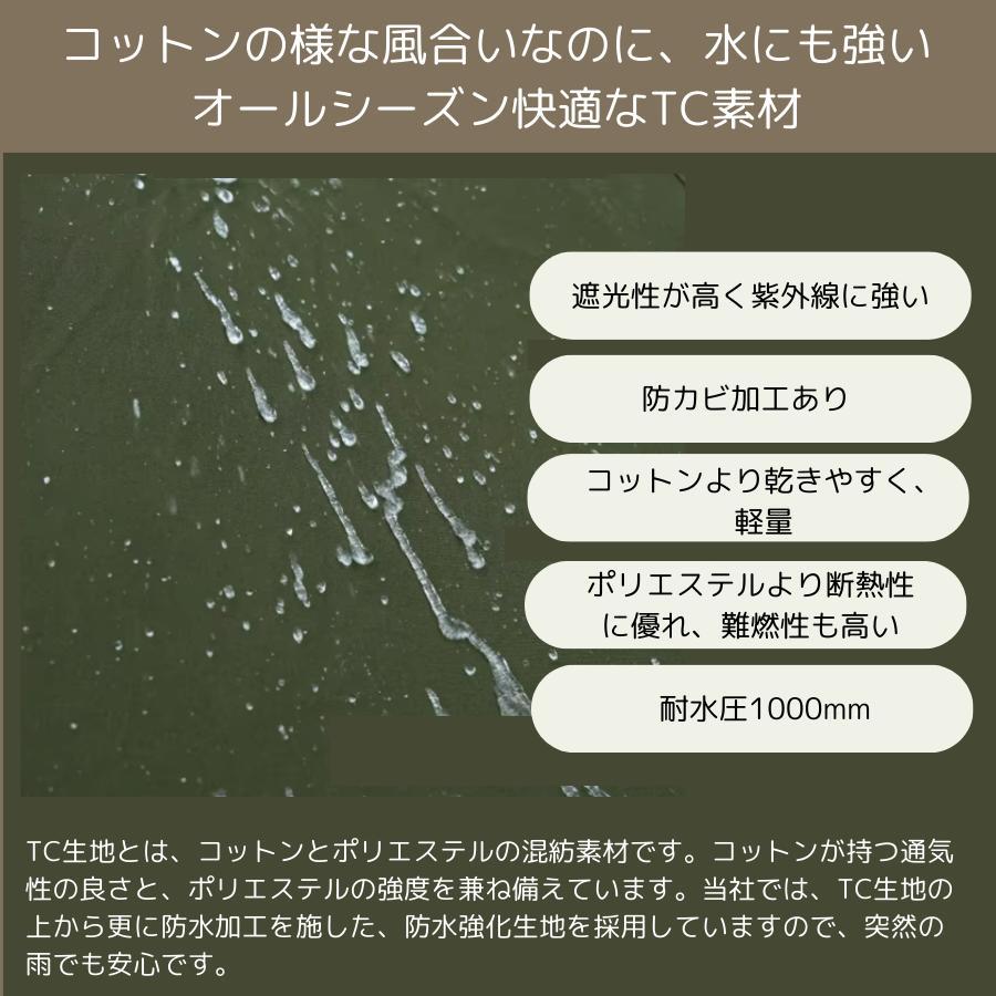 軍幕テント未使用MilitaryGround Sheet 八角形グラウンドシート 楽天市場】【CAMPLUS】ミリタリーグランドシート ポーランド軍幕用