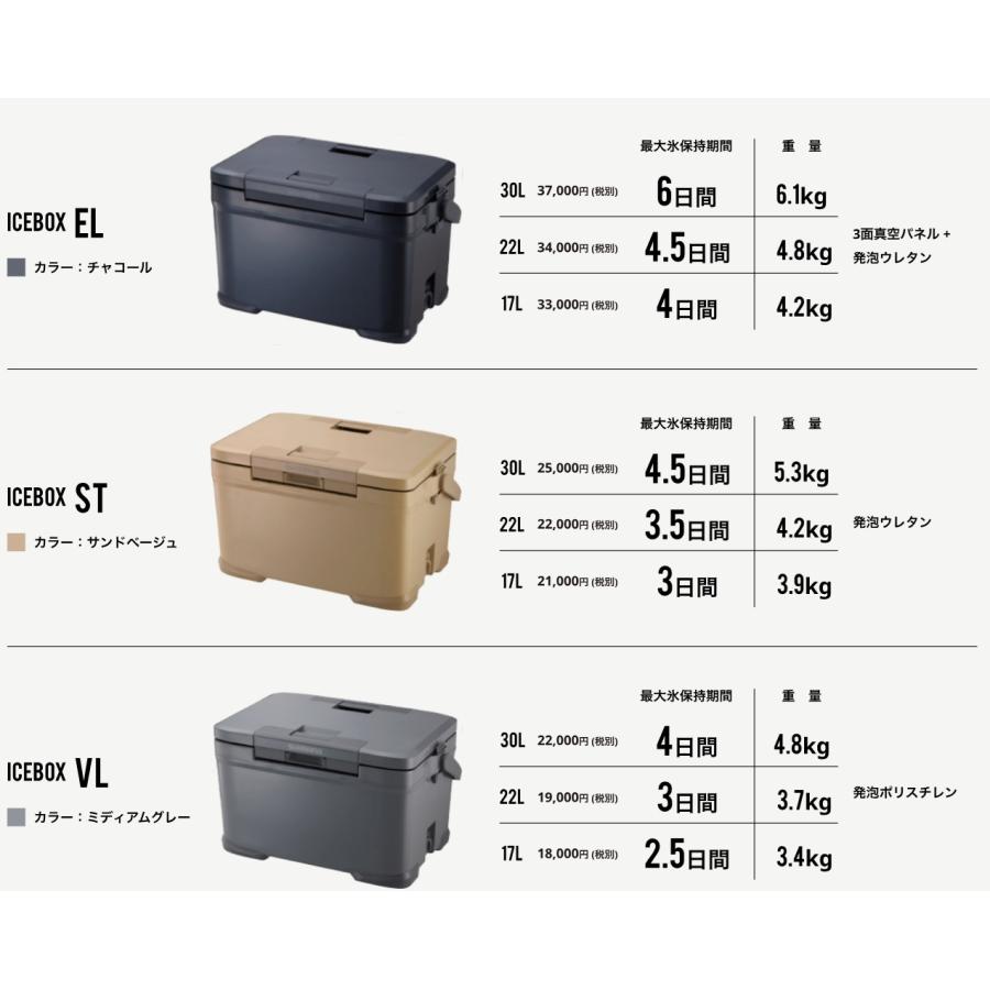 シマノ（SHIMANO） 【展示品特価】SHIMANO ICE BOX EL 22L チャコール