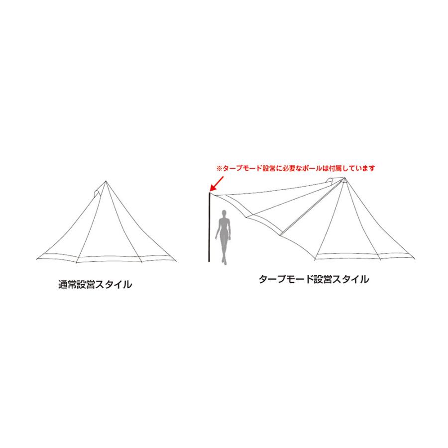 オールシーズンホットティピーDX(デラックス) : CampSwamp オールシーズンホットティピーDX(デラックス) : CampSwamp
