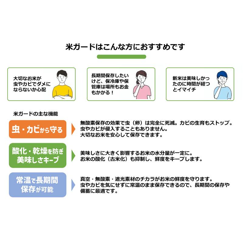 【10袋セット】極厚米ガード 30kg用 備蓄米 米防虫袋 米真空袋 米袋 真空パック 玄米保管 貯蔵米 環境技研｜can-can-yasan｜14