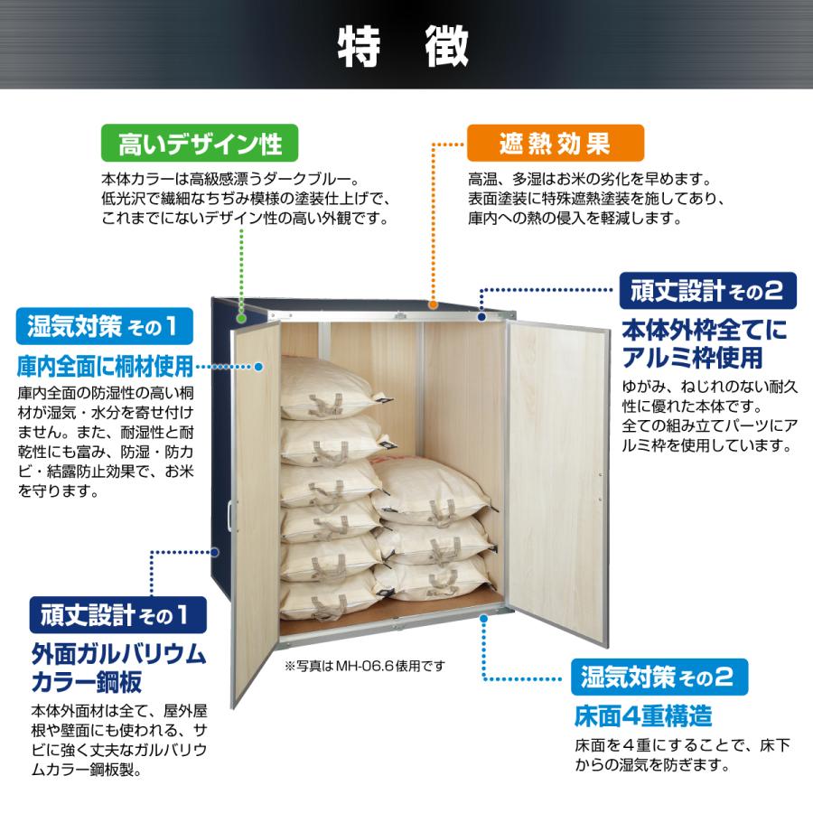 こしひかり　　もみで保管 籾（もみ）と玄米、長期保存に向いているのはどっち？ | 田中農場日誌