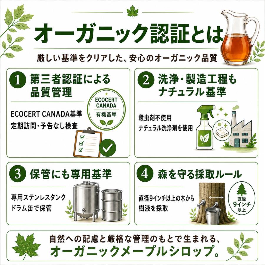 メープルシロップ オーガニック 330g 250ml 12本セット カナダ産 100