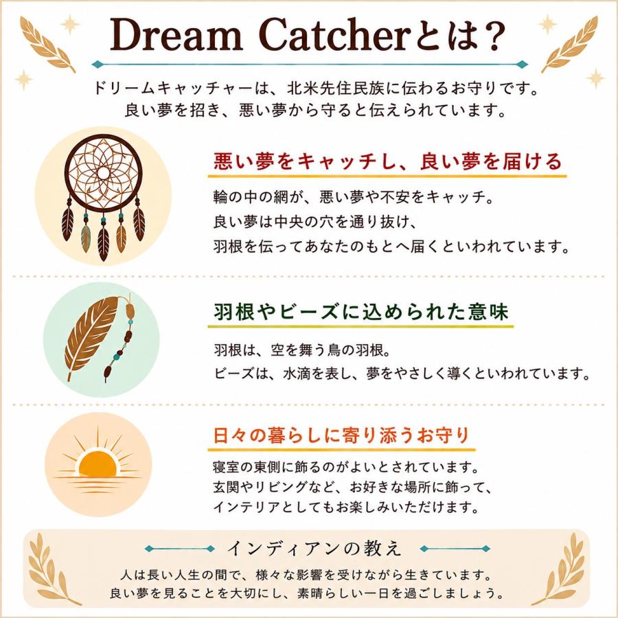 ドリームキャッチャー 水晶 クォーツクリスタル 2インチ 約5cm カナダ