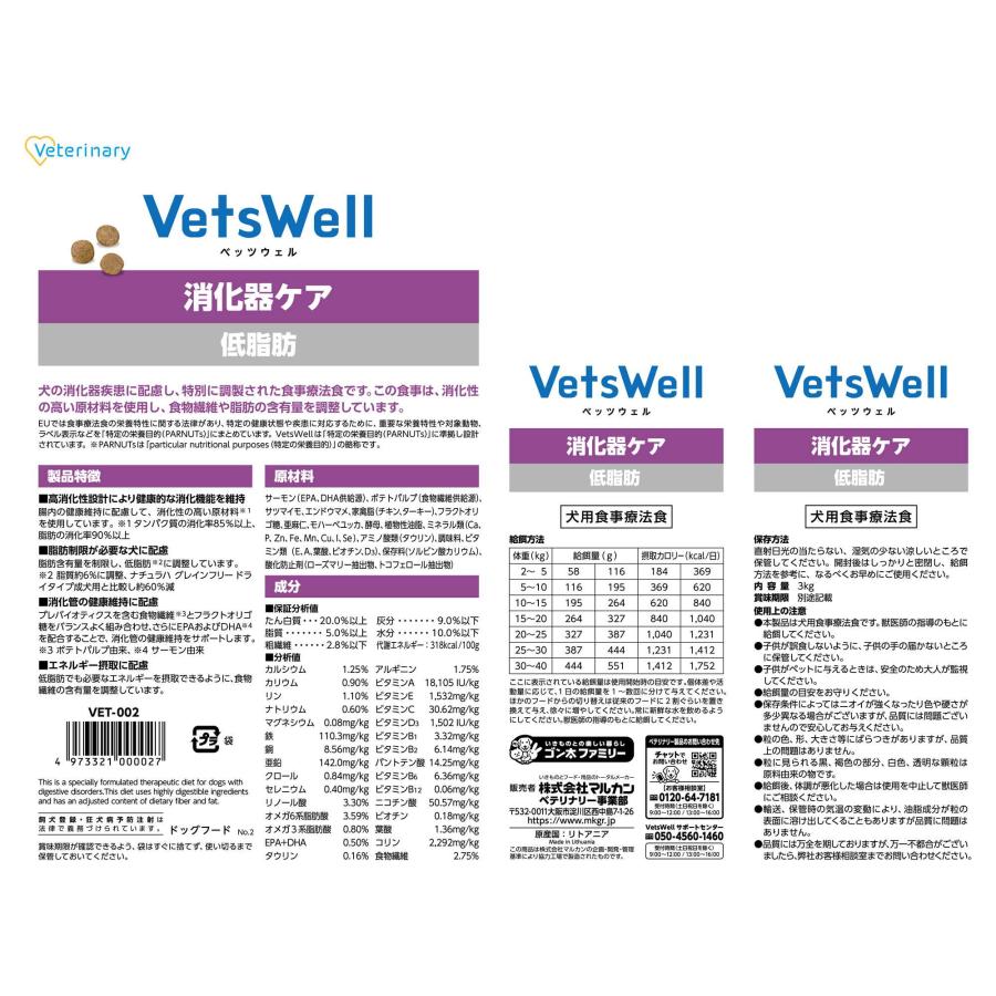 マルカン ベッツウェル 犬用食事療法食 消化器ケア 低脂肪 3kg 1ケース