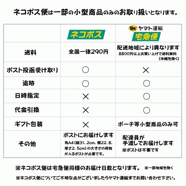シガレットケース タバコケース タバコ入れ ロング ポーチ アイコスケース ライター収納 00 金ロゴ パロディ ポケット付き Pac1605kinciga Canary 通販 Yahoo ショッピング