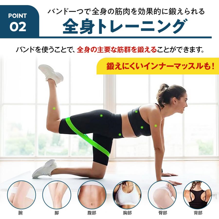 トレーニングチューブ ゴムバンド ダイエット リハビリ エクササイズ