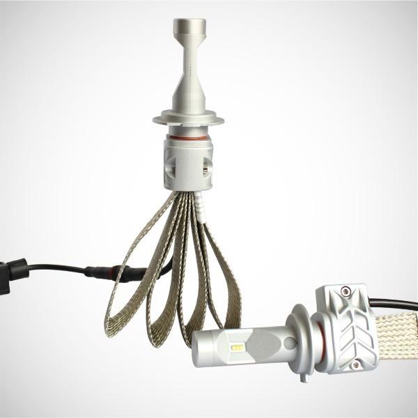 LEDヘッドライト HB4 9006 2個セット PHILIPS LUXEON ZESチップ 30W