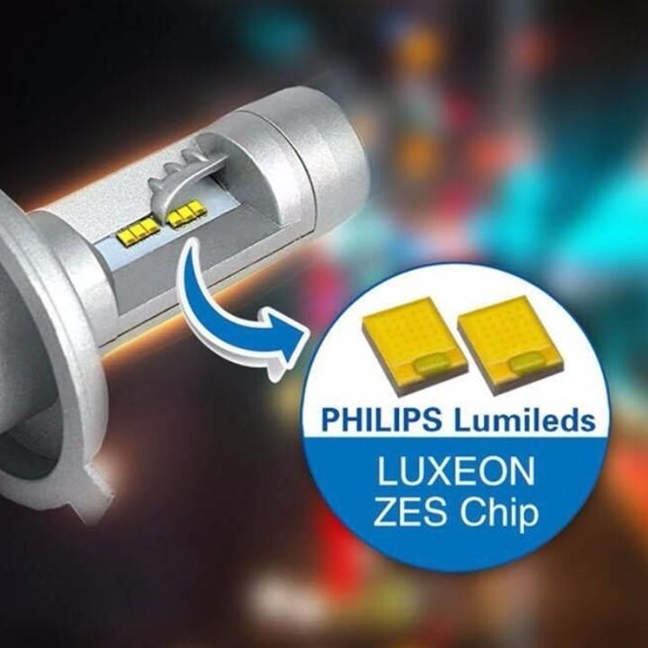 LEDヘッドライト HB4 9006 2個セット PHILIPS LUXEON ZESチップ 30W